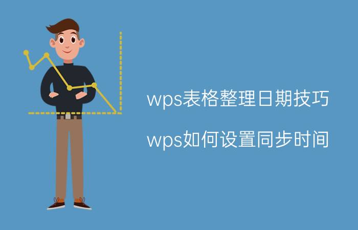 wps表格整理日期技巧 wps如何设置同步时间？